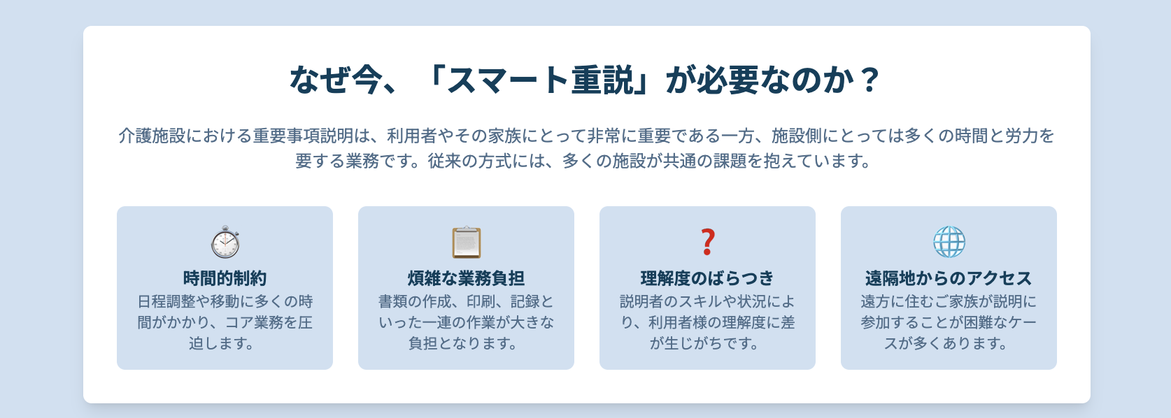 重要事項説明　スマート重説　介護施設重要事項説明　保育園重要事項説明　幼稚園重要事項説明